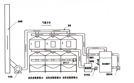 扬州市迅辉科技有限博鱼体育APP公司