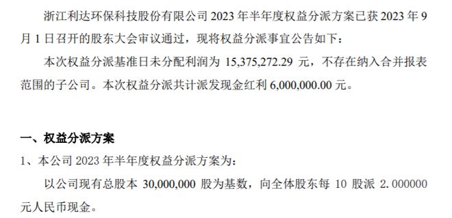 博鱼体育APP下载利达环保2023年半年度权益分派每10股派现2元 共计派发现金红利600万元